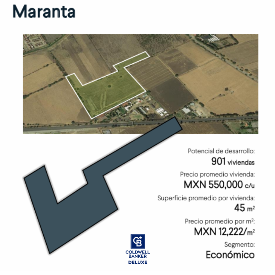 Circuito Metropolitano Sur, Tlajomulco de Zúñiga, Jalisco, 45640, Mexico, 1 Bedroom Bedrooms, ,Residential,For Sale,Circuito Metropolitano Sur,1579873