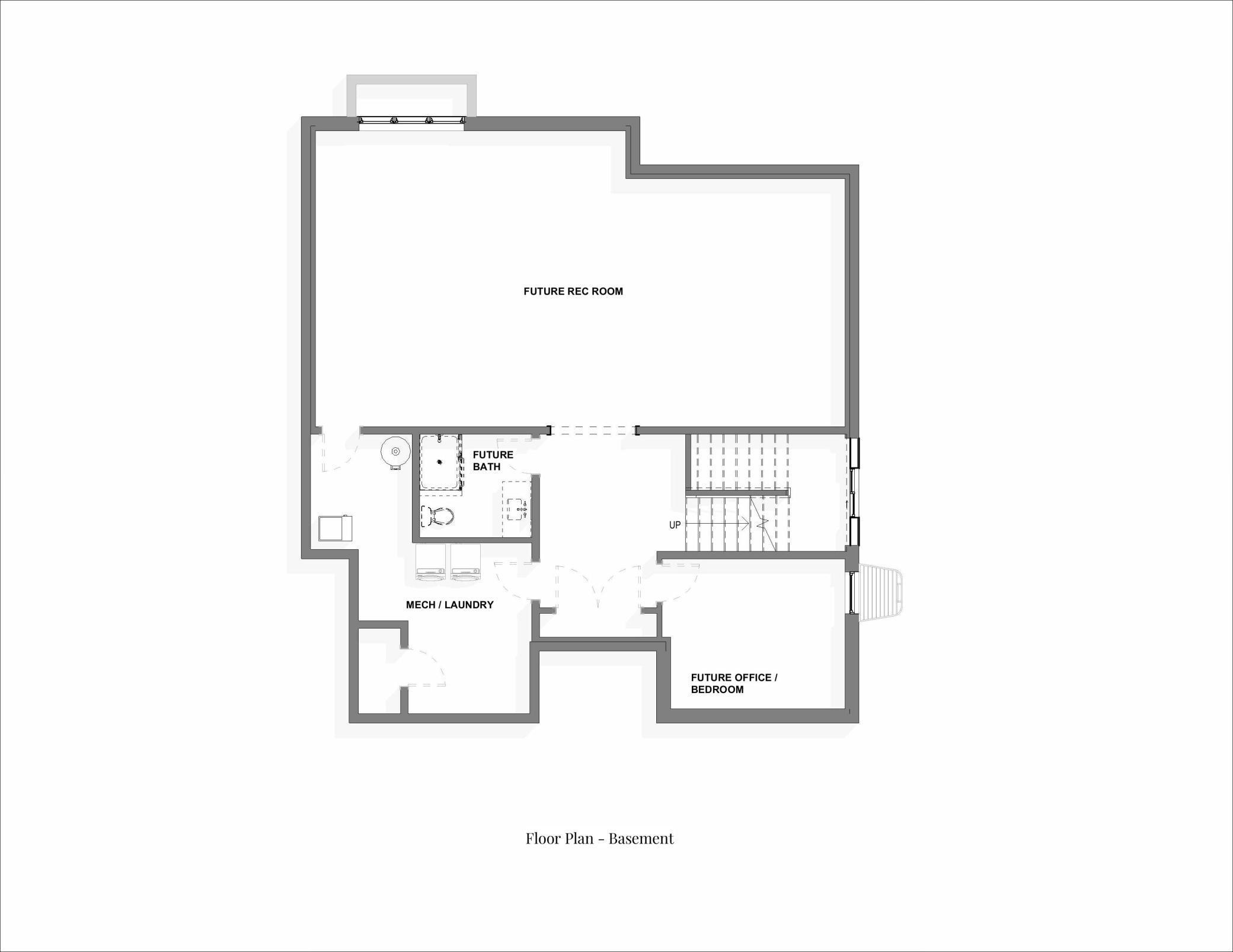 Saint Paul, Minnesota, 55105, United States, 5 Bedrooms Bedrooms, ,4 BathroomsBathrooms,Residential,For Sale,1989282