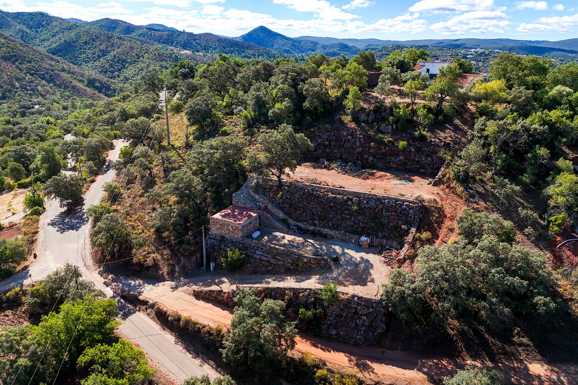  Real estate land for Sale - 物件實景