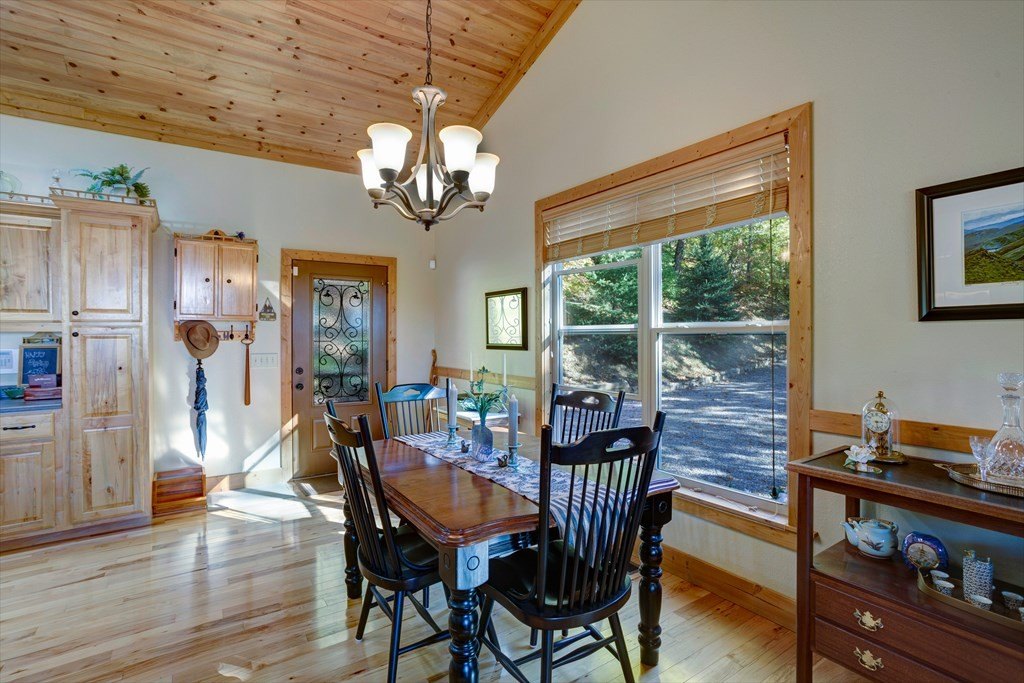 Hiawassee, Georgia, 30546, United States, 4 Bedrooms Bedrooms, ,5 BathroomsBathrooms,Residential,For Sale,1880672