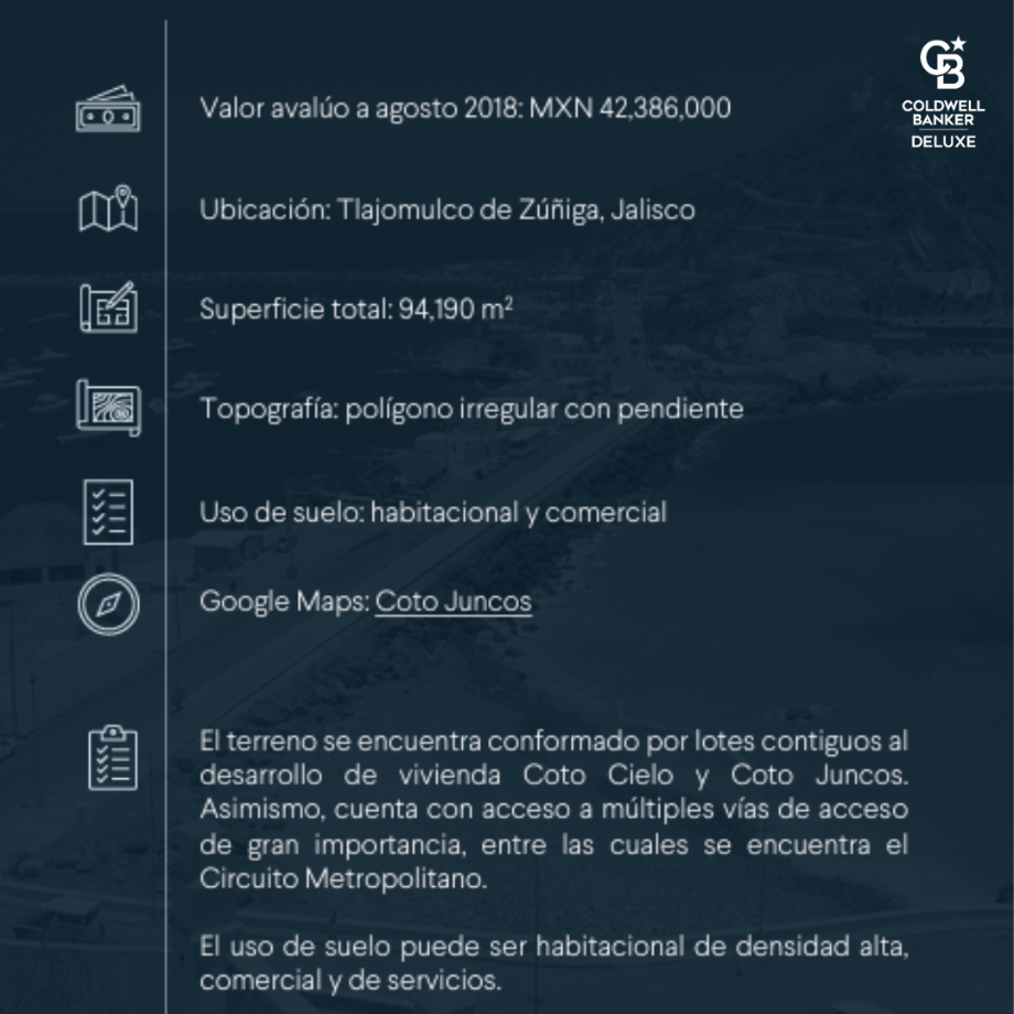 Av. Campo Sur, Tlajomulco de Zúñiga, Jalisco, 45640, Mexico, 1 Bedroom Bedrooms, ,Residential,For Sale,Av. Campo Sur,1583961