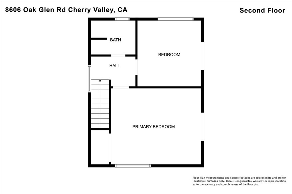 Cherry Valley, California, 92223, United States, 3 Bedrooms Bedrooms, ,2 BathroomsBathrooms,Residential,For Sale,1983905