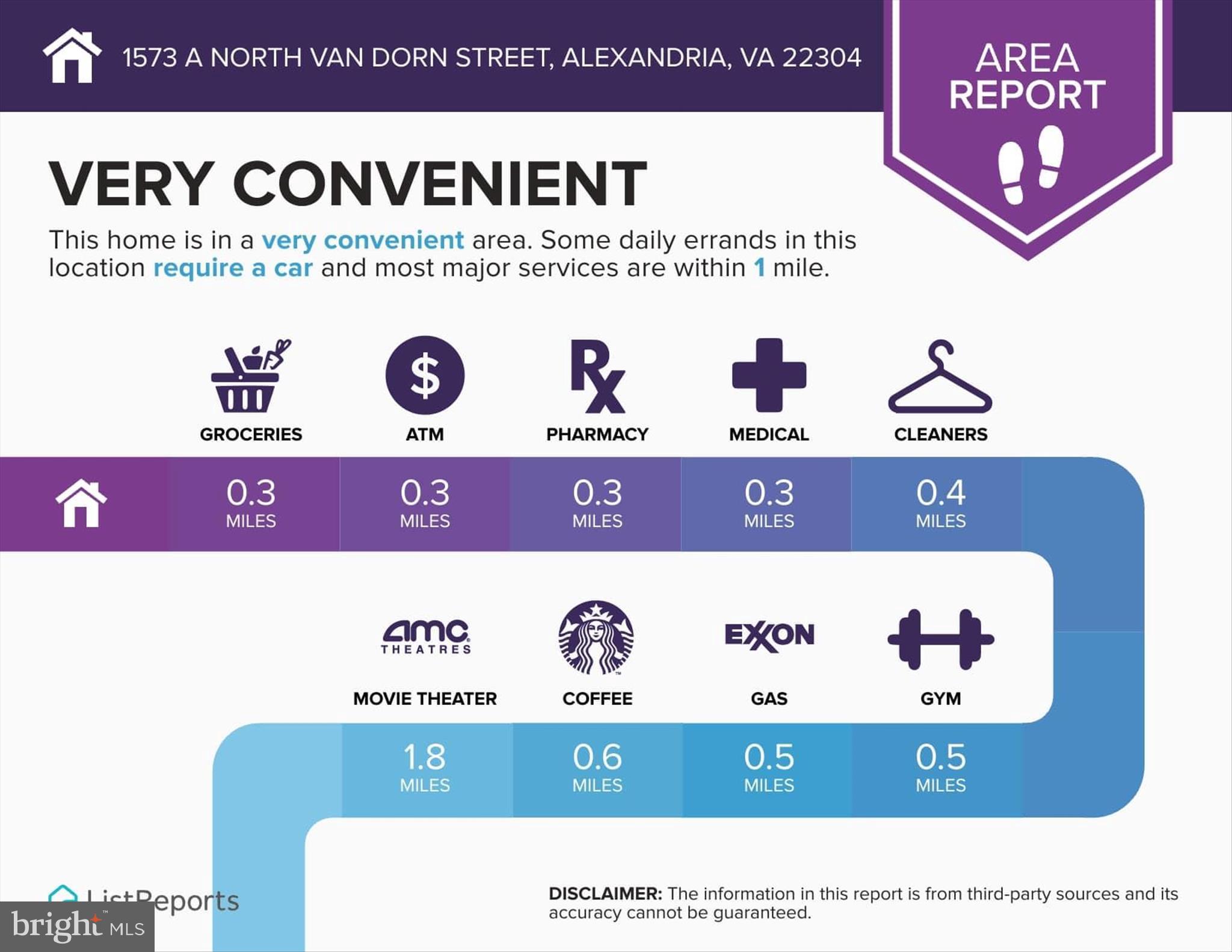 Alexandria, Virginia, 22304, United States, 3 Bedrooms Bedrooms, ,3 BathroomsBathrooms,Residential,For Sale,2005187