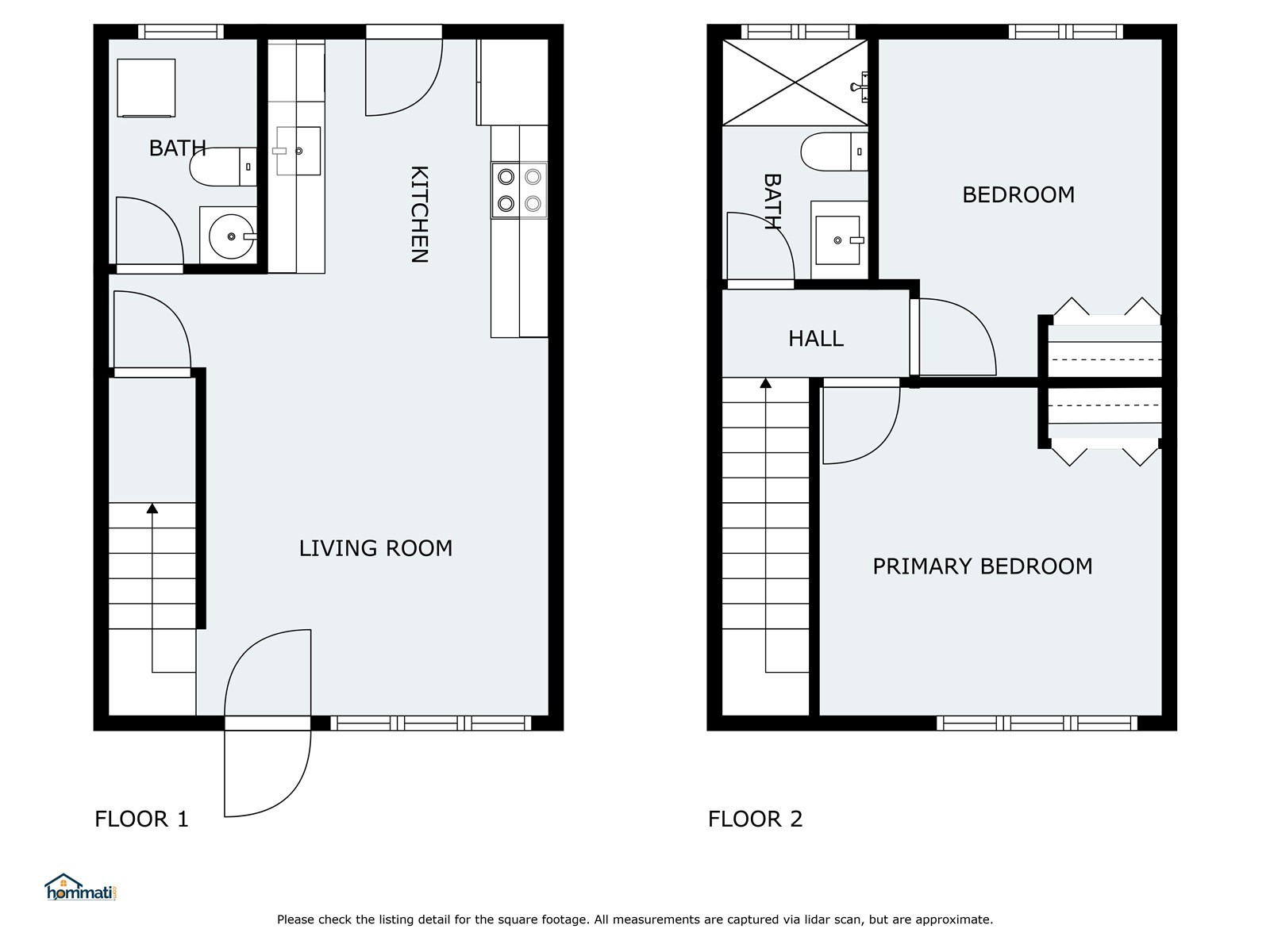 Pearl City, Hawaii, 96782, United States, 2 Bedrooms Bedrooms, ,2 BathroomsBathrooms,Residential,For Sale,1927390