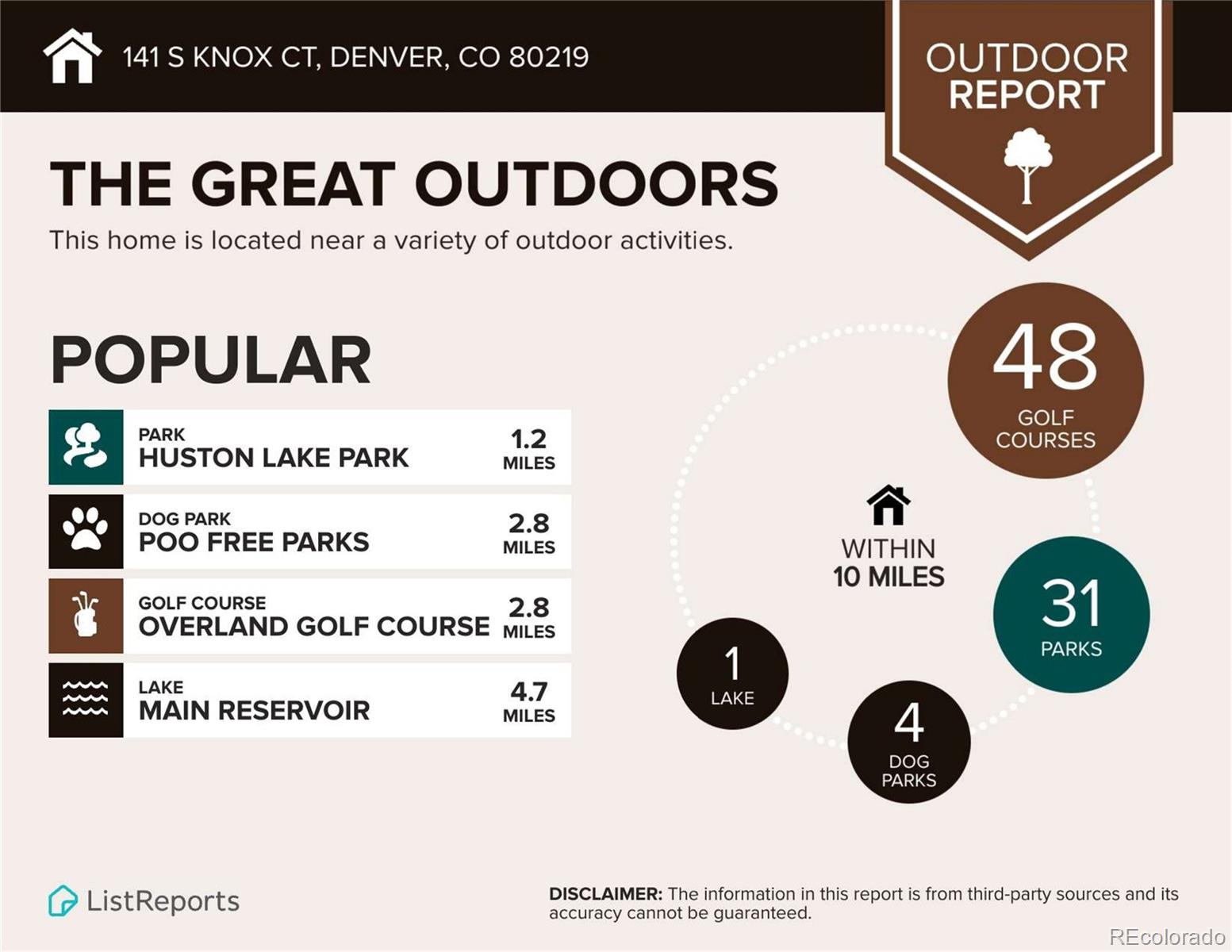 Denver, Colorado, 80219, United States, 4 Bedrooms Bedrooms, ,1 BathroomBathrooms,Residential,For Sale,1804711