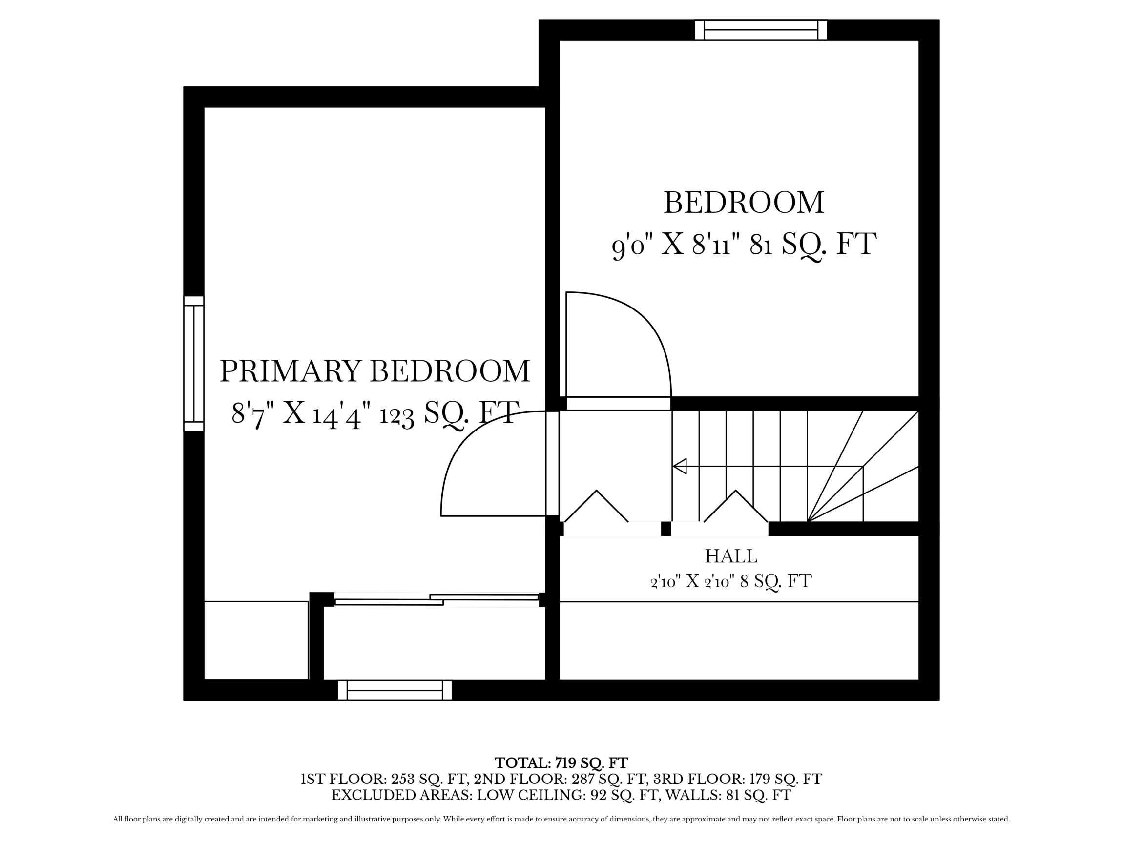  4 Mead Street Ct, Boston, MA, 02129 - 物件實景