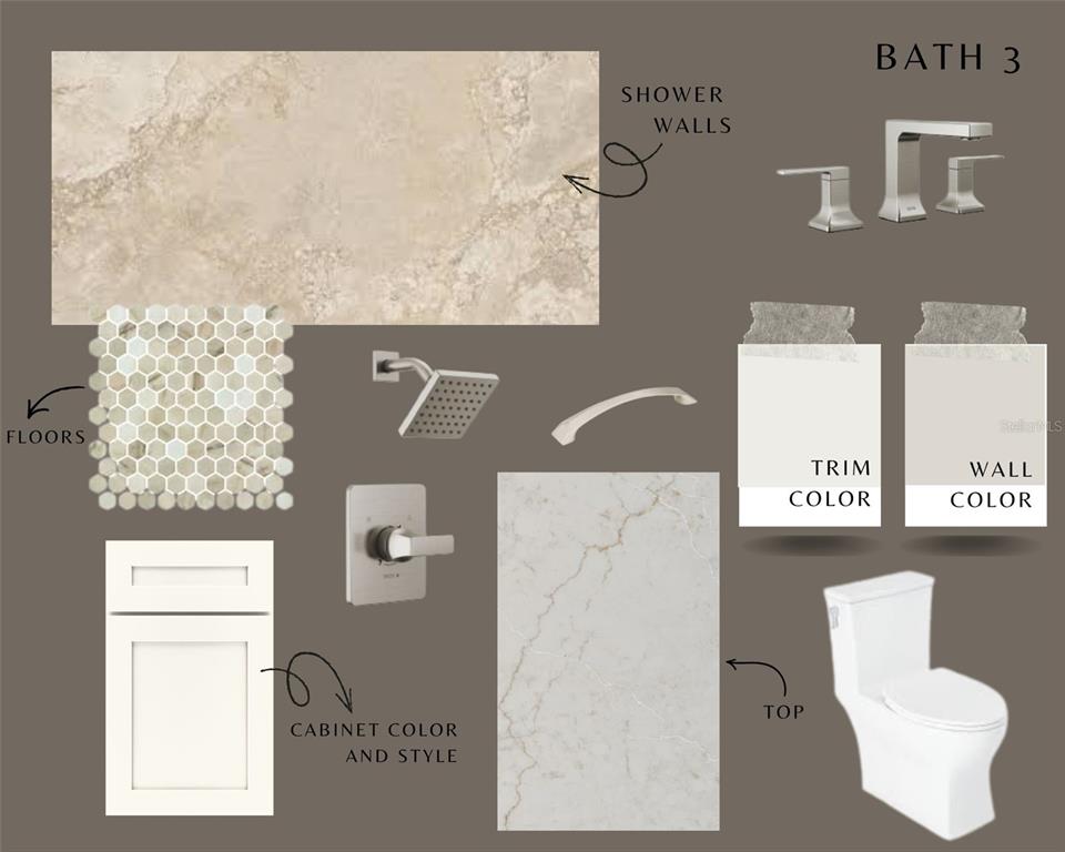 Archer, Florida, 32618, United States, 4 Bedrooms Bedrooms, ,5 BathroomsBathrooms,Residential,For Sale,1992893