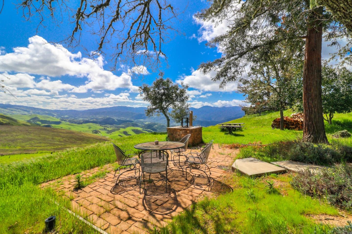 Carmel Valley, California, 93924, United States, 7 Bedrooms Bedrooms, ,8 BathroomsBathrooms,Residential,For Sale,1873936