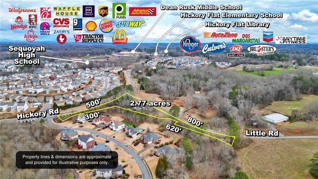 Canton, Georgia, 30115, United States, ,Land,For Sale,2005850