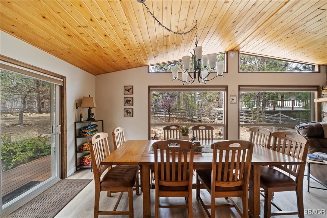 Big Bear Lake, California, 92315, United States, 4 Bedrooms Bedrooms, ,3 BathroomsBathrooms,Residential,For Sale,1827094