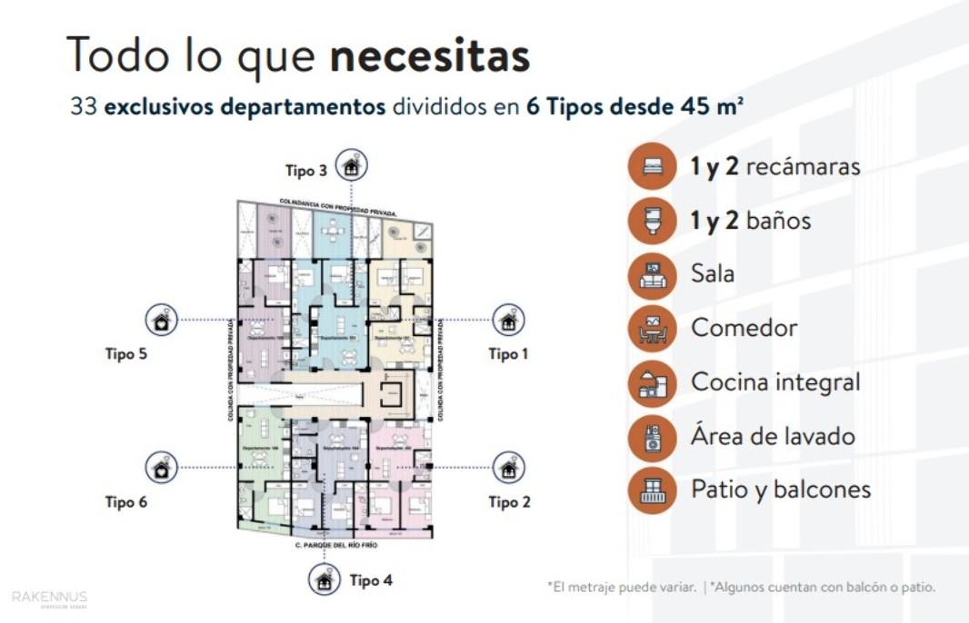 Parque del R?o Fr?o, Naucalpan de Juárez, Estado de México, 53398, Mexico, 1 Bedroom Bedrooms, ,1 BathroomBathrooms,Residential,For Sale,Parque del R?o Fr?o,1672200