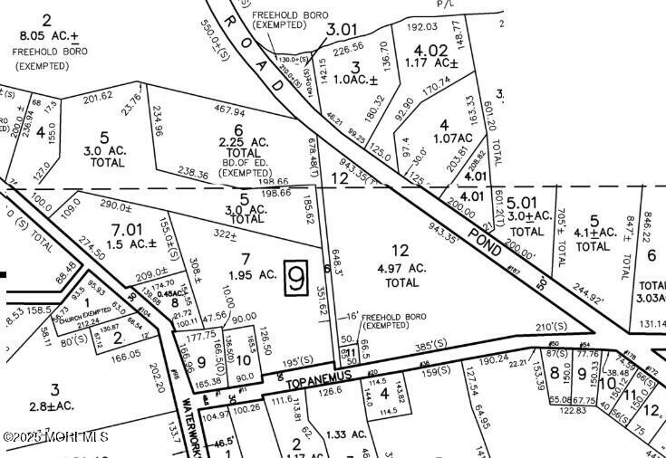 Freehold, New Jersey, 07728, United States, ,Land,For Sale,1898783