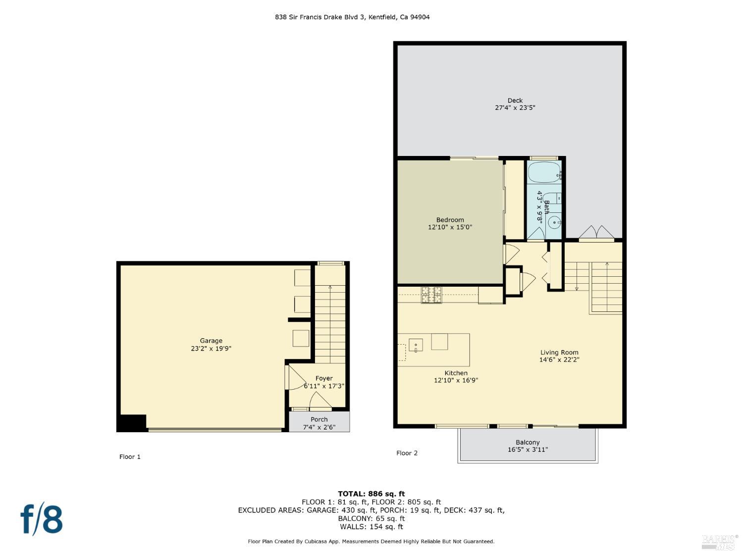 Kentfield, California, 94904, United States, 1 Bedroom Bedrooms, ,1 BathroomBathrooms,Residential,For Sale,1903571