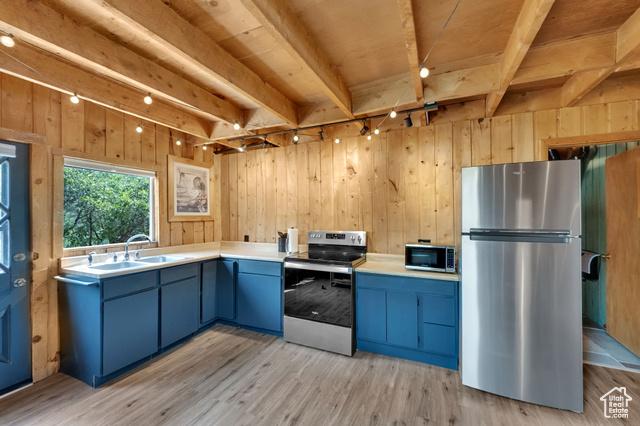 Heber City, Utah, 84032, United States, 1 Bedroom Bedrooms, ,2 BathroomsBathrooms,Residential,For Sale,1931008