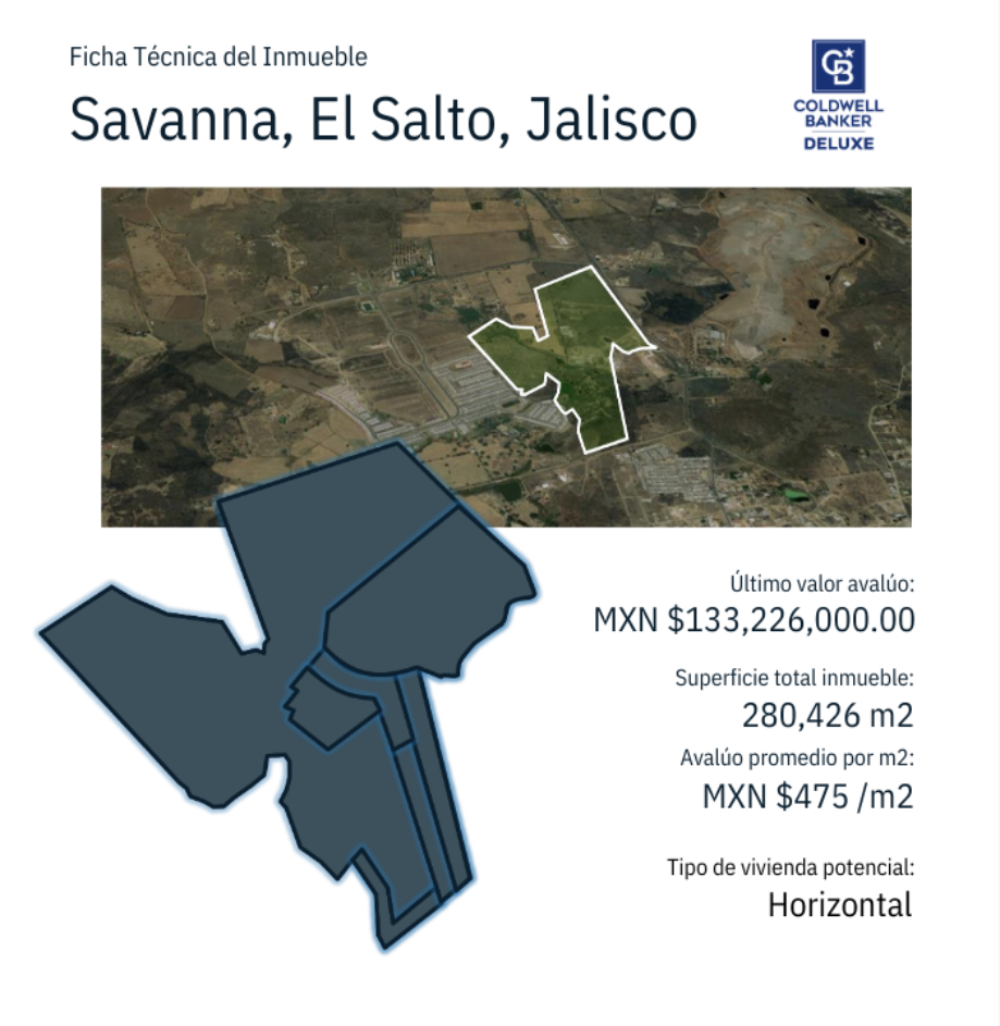 Carr. Guadalajara-El Salto, El Salto, Jalisco, 45687, Mexico, 1 Bedroom Bedrooms, ,Residential,For Sale,Carr. Guadalajara-El Salto,1586865