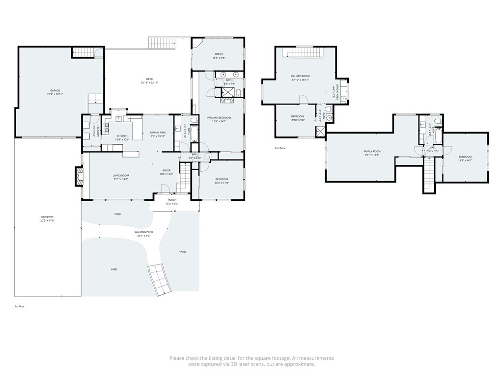 Lake Arrowhead, California, 92352, United States, 4 Bedrooms Bedrooms, ,2 BathroomsBathrooms,Residential,For Sale,2003409