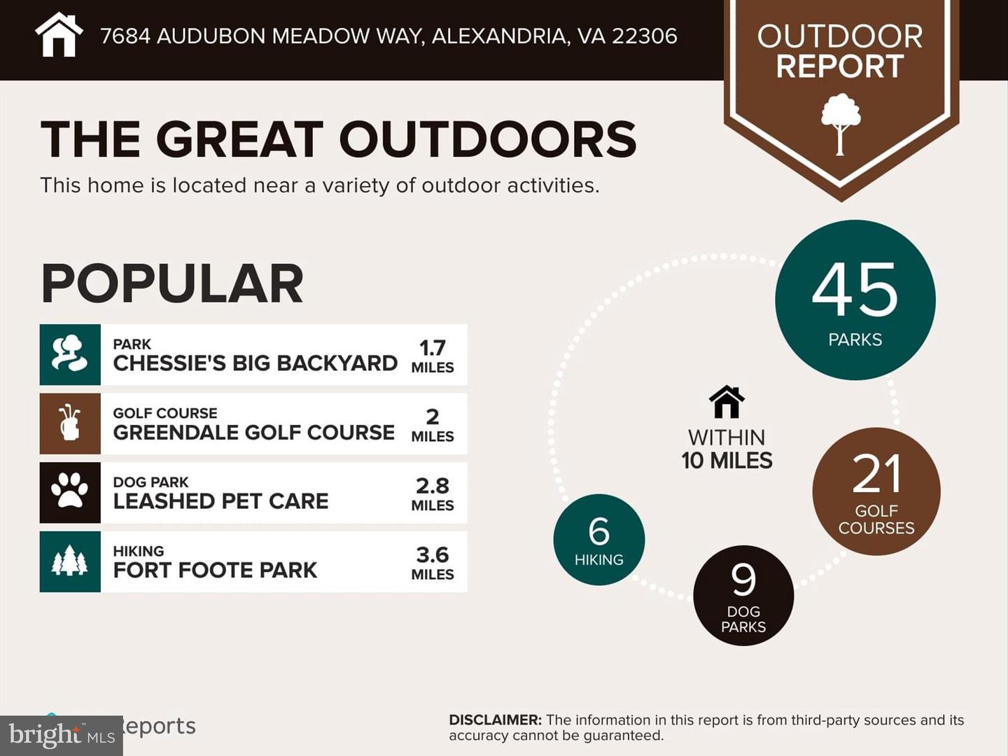 Alexandria, Virginia, 22306, United States, 3 Bedrooms Bedrooms, ,4 BathroomsBathrooms,Residential,For Sale,1989566