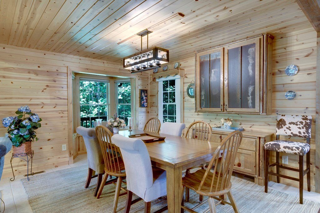 Hiawassee, Georgia, 30546, United States, 2 Bedrooms Bedrooms, ,3 BathroomsBathrooms,Residential,For Sale,1920293
