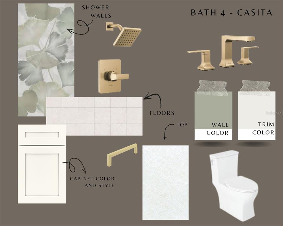 Archer, Florida, 32618, United States, 4 Bedrooms Bedrooms, ,5 BathroomsBathrooms,Residential,For Sale,1992893