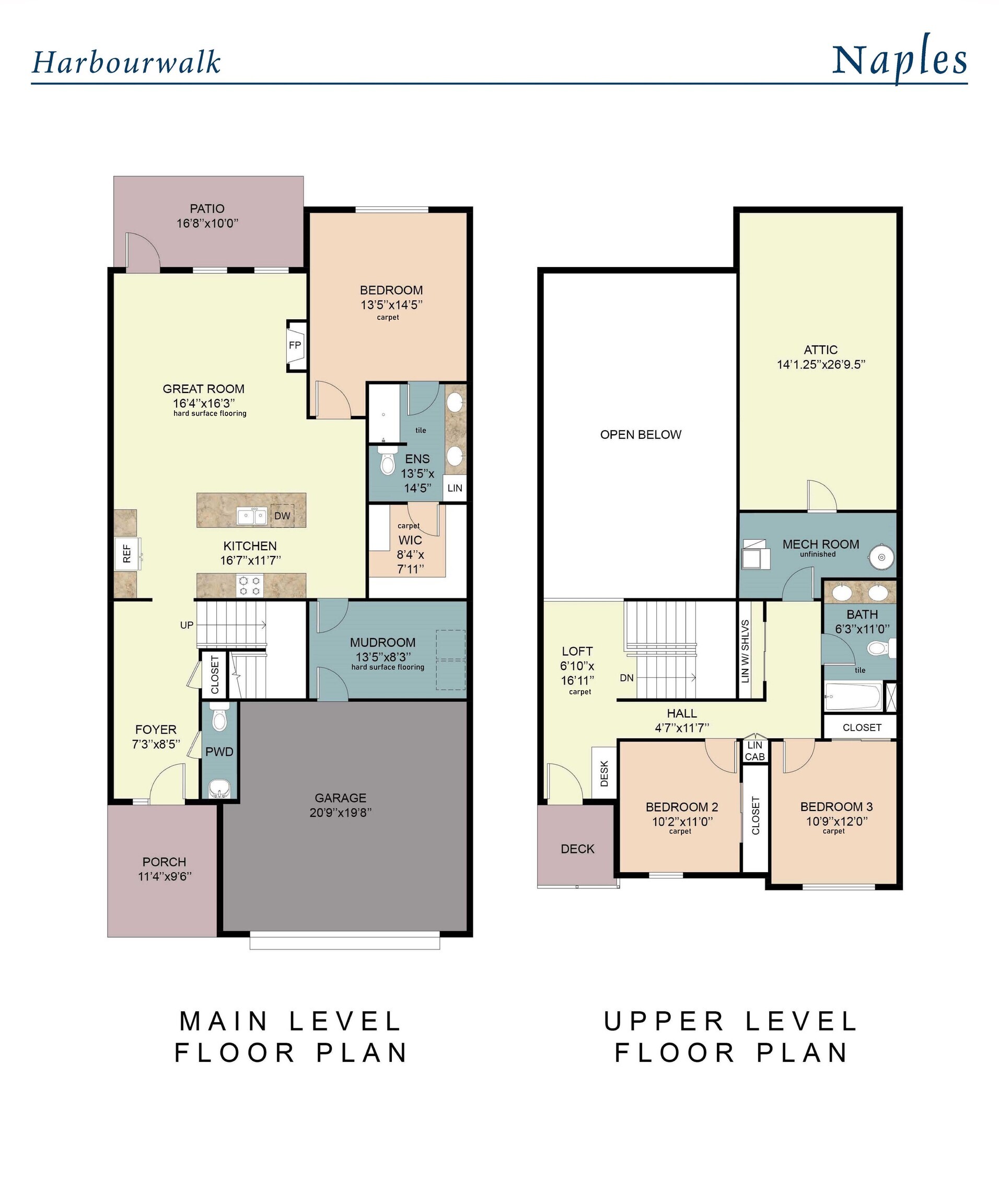 Noblesville, Indiana, 46062, United States, 3 Bedrooms Bedrooms, ,3 BathroomsBathrooms,Residential,For Sale,1978599
