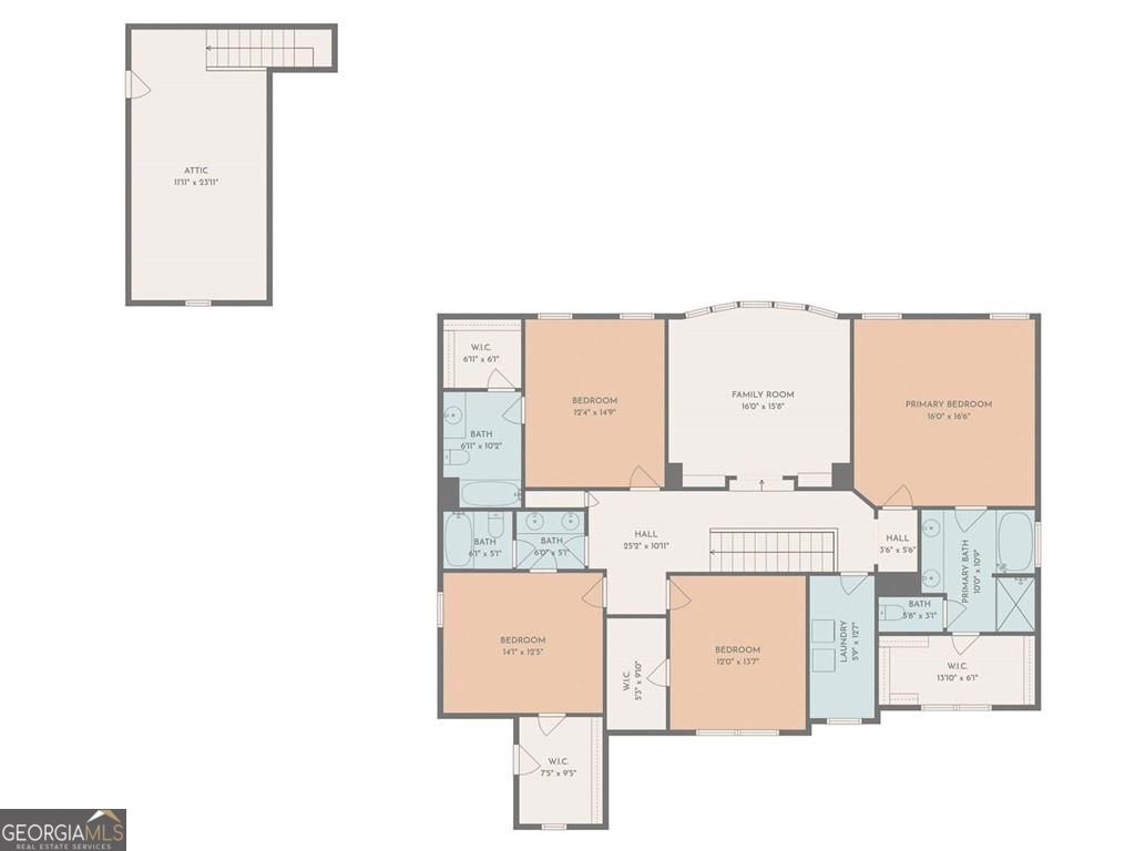 Locust Grove, Georgia, 30248, United States, 5 Bedrooms Bedrooms, ,5 BathroomsBathrooms,Residential,For Sale,1967272
