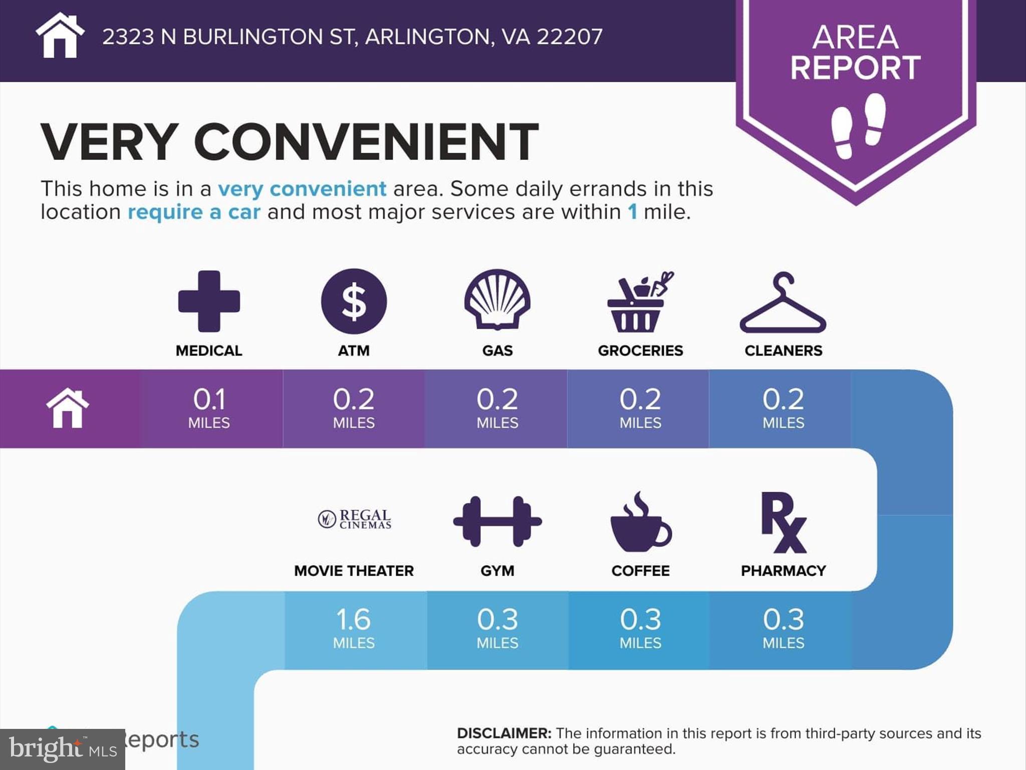 Arlington, Virginia, 22207, United States, 3 Bedrooms Bedrooms, ,3 BathroomsBathrooms,Residential,For Sale,1979007