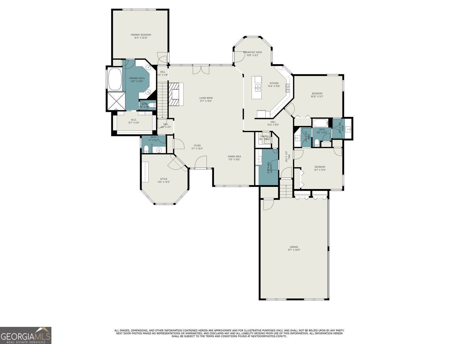 Lithonia, Georgia, 30058, United States, 5 Bedrooms Bedrooms, ,5 BathroomsBathrooms,Residential,For Sale,1863346