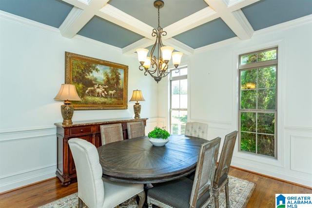 Pelham, Alabama, 35124, United States, 4 Bedrooms Bedrooms, ,4 BathroomsBathrooms,Residential,For Sale,1976510