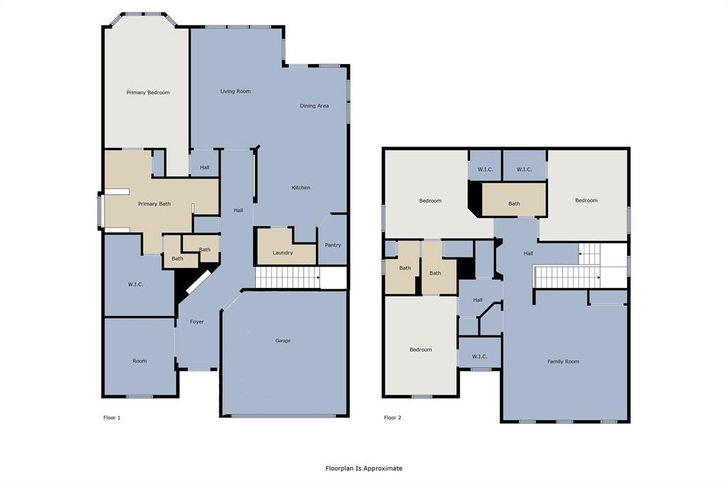 Fort Worth, Texas, 76179, United States, 4 Bedrooms Bedrooms, ,4 BathroomsBathrooms,Residential,For Sale,1978129