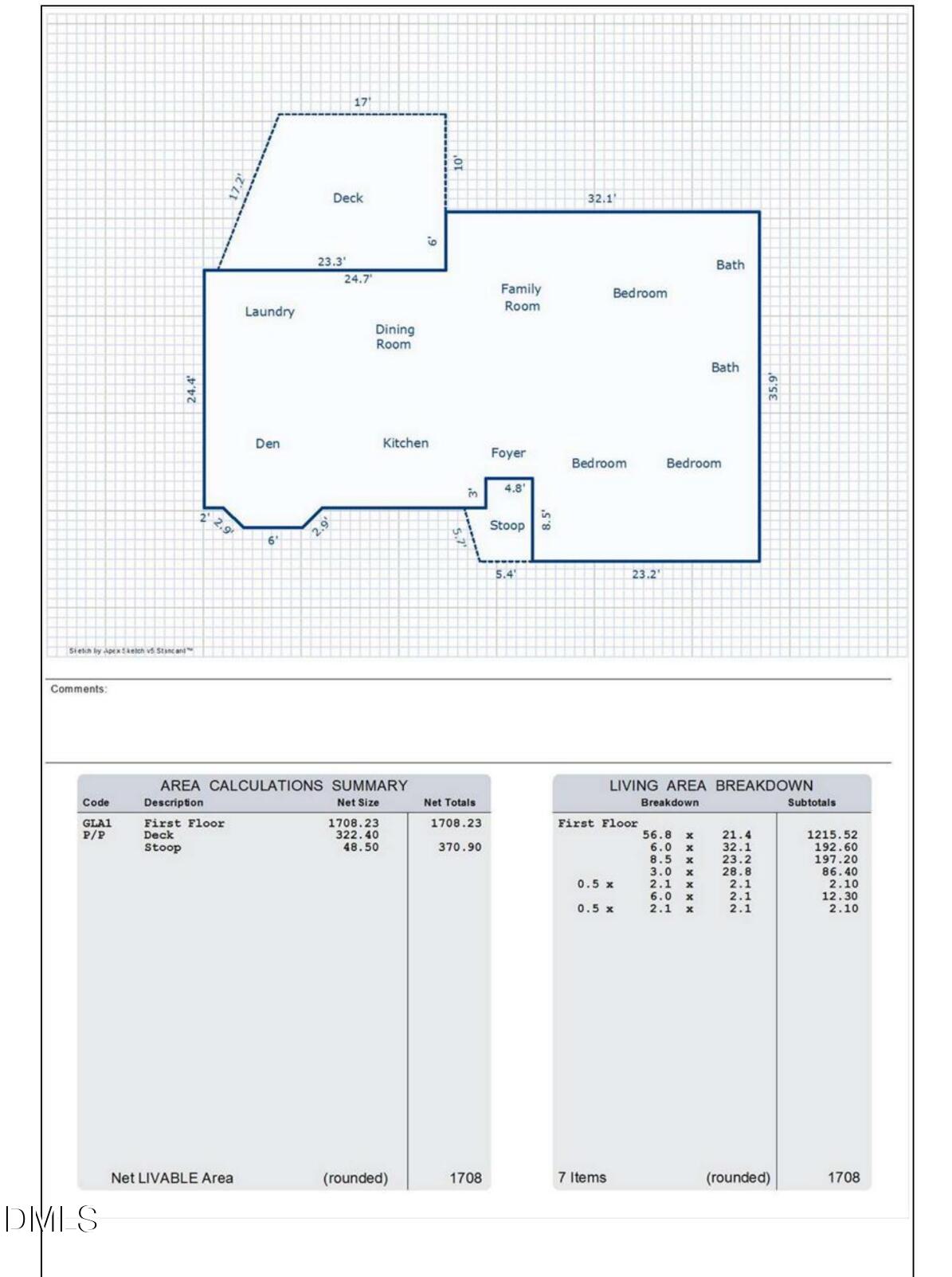 Cary, North Carolina, 27511, United States, 3 Bedrooms Bedrooms, ,2 BathroomsBathrooms,Residential,For Sale,1985547