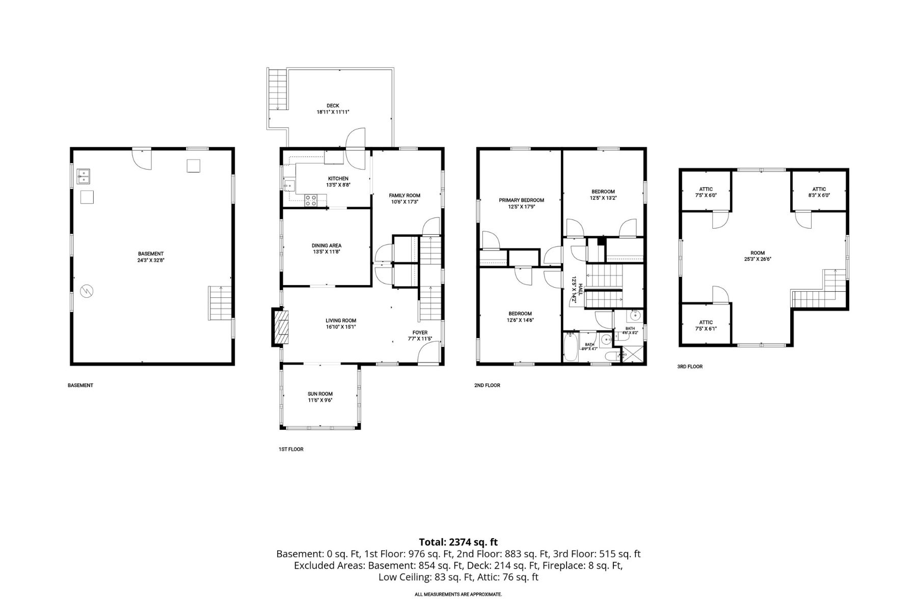  4308 Wilkens Avenue, Baltimore, MD, 21229 - 物件實景