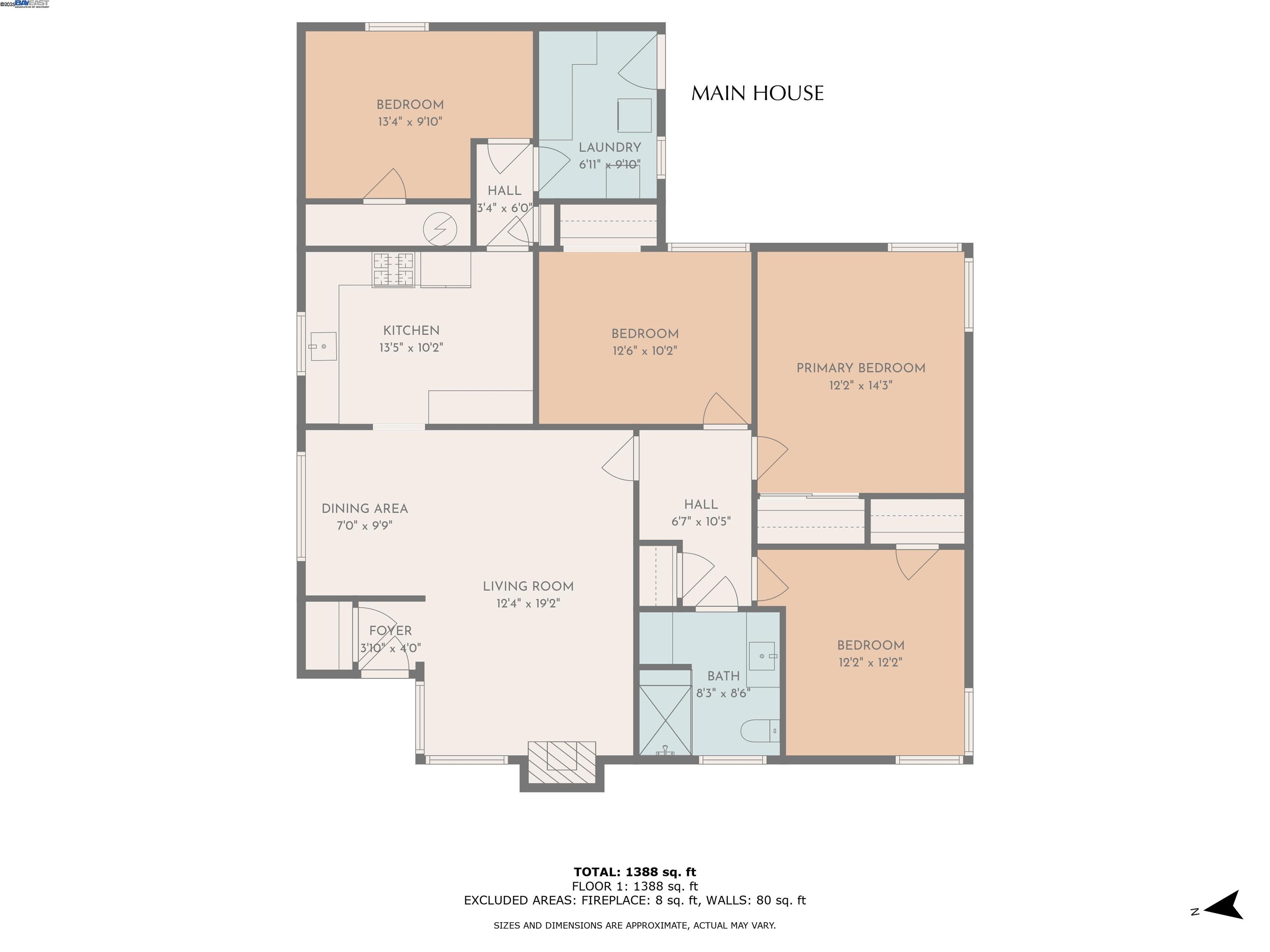 Oakland, California, 94605, United States, 4 Bedrooms Bedrooms, ,1 BathroomBathrooms,Residential,For Sale,1941828