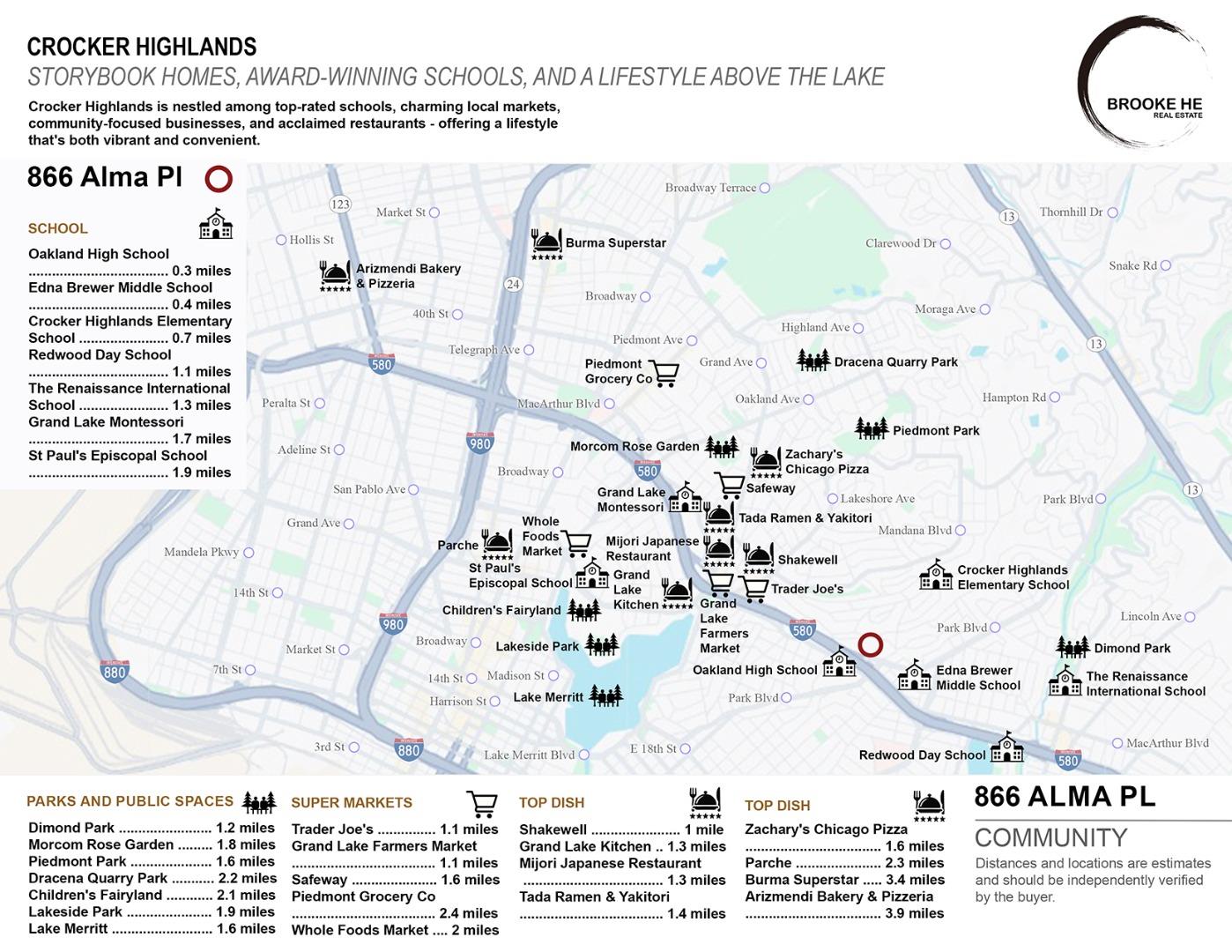 Oakland, California, 94610, United States, 4 Bedrooms Bedrooms, ,4 BathroomsBathrooms,Residential,For Sale,1987505