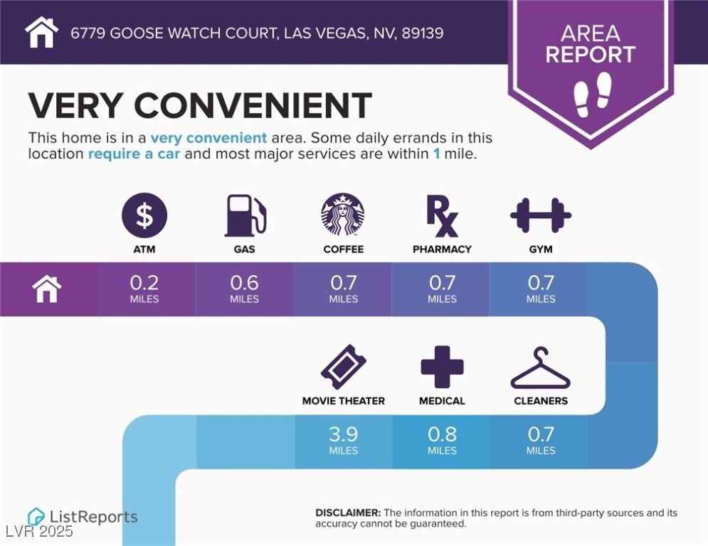 Las Vegas, Nevada, 89183, United States, 4 Bedrooms Bedrooms, ,3 BathroomsBathrooms,Residential,For Sale,1908319
