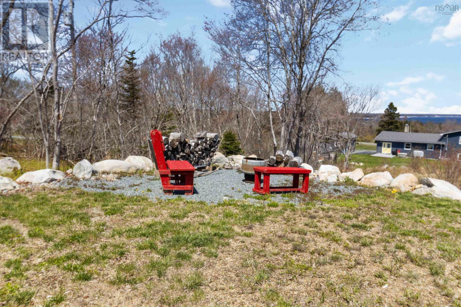 MOOSE HARBOUR, Nova Scotia, B0T 1K0, CA, 3 Bedrooms Bedrooms, ,2 BathroomsBathrooms,Residential,For Sale,1836793
