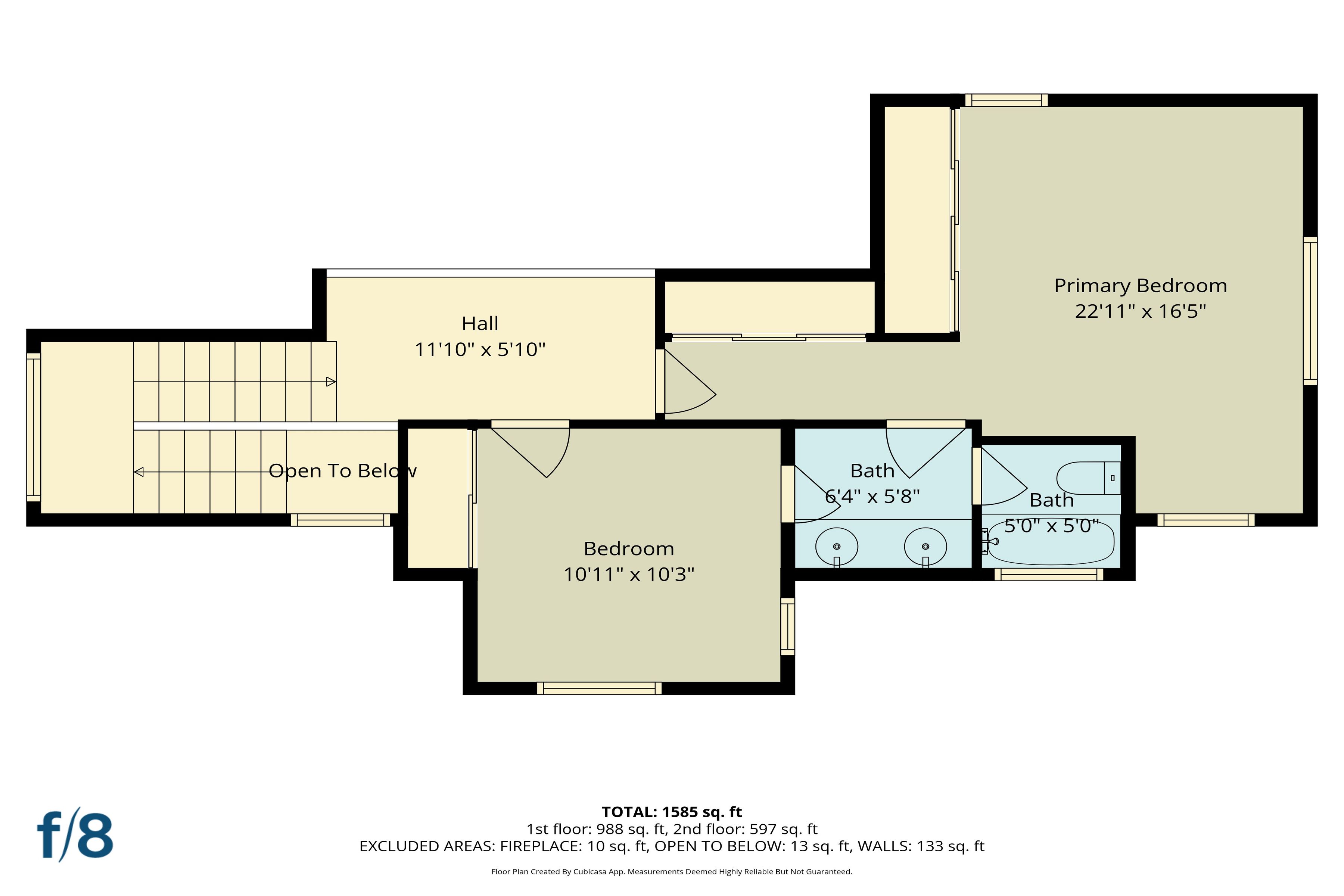  2044 Monroe Avenue - 物件實景