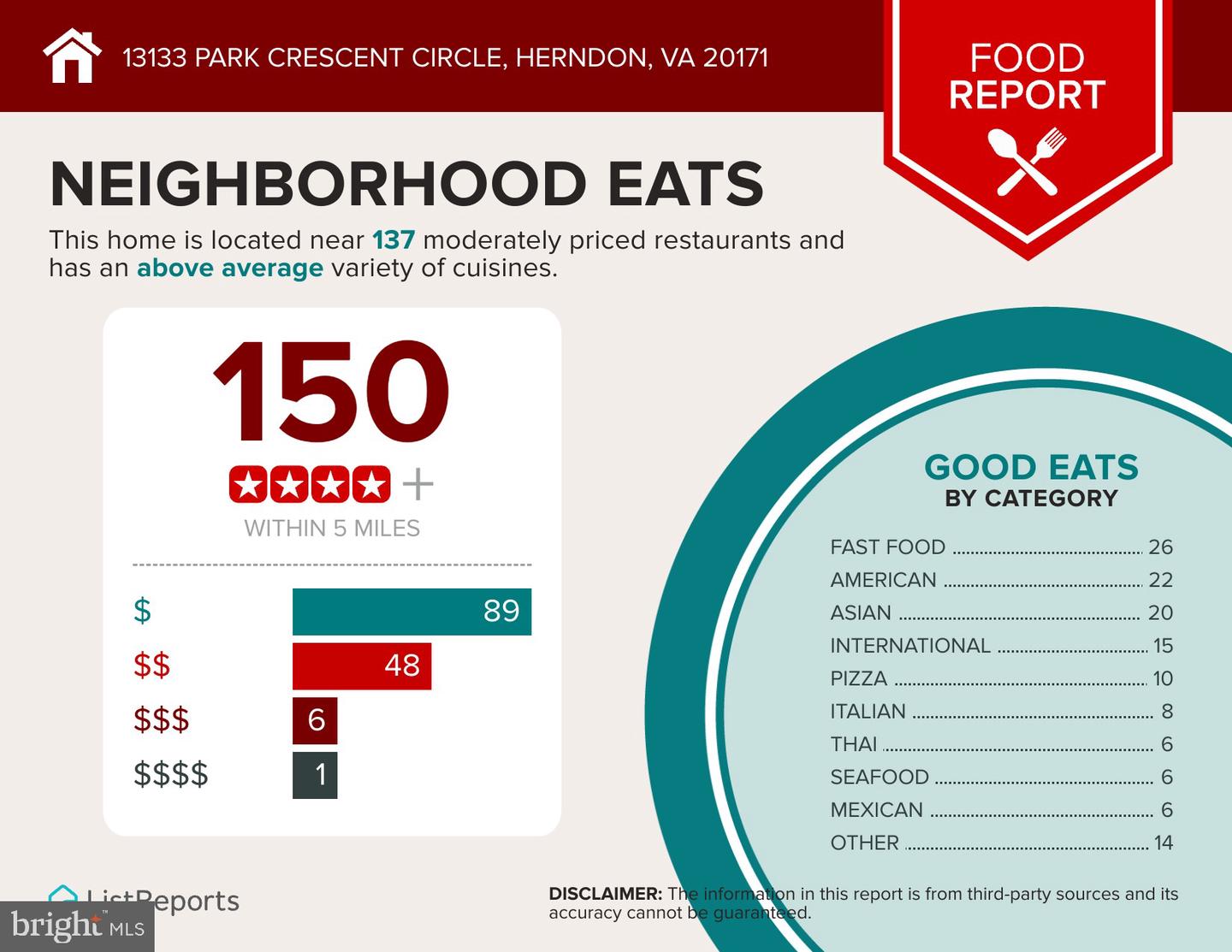 Herndon, Virginia, 20171, United States, 4 Bedrooms Bedrooms, ,4 BathroomsBathrooms,Residential,For Sale,1989077