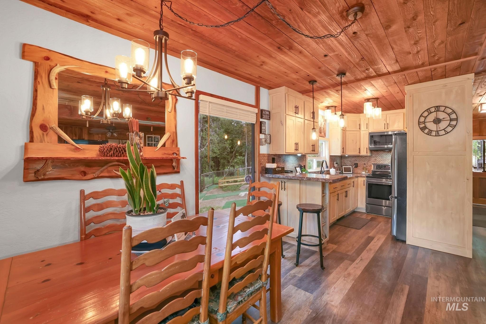 McCall, Idaho, 83638, United States, 5 Bedrooms Bedrooms, ,3 BathroomsBathrooms,Residential,For Sale,1870481