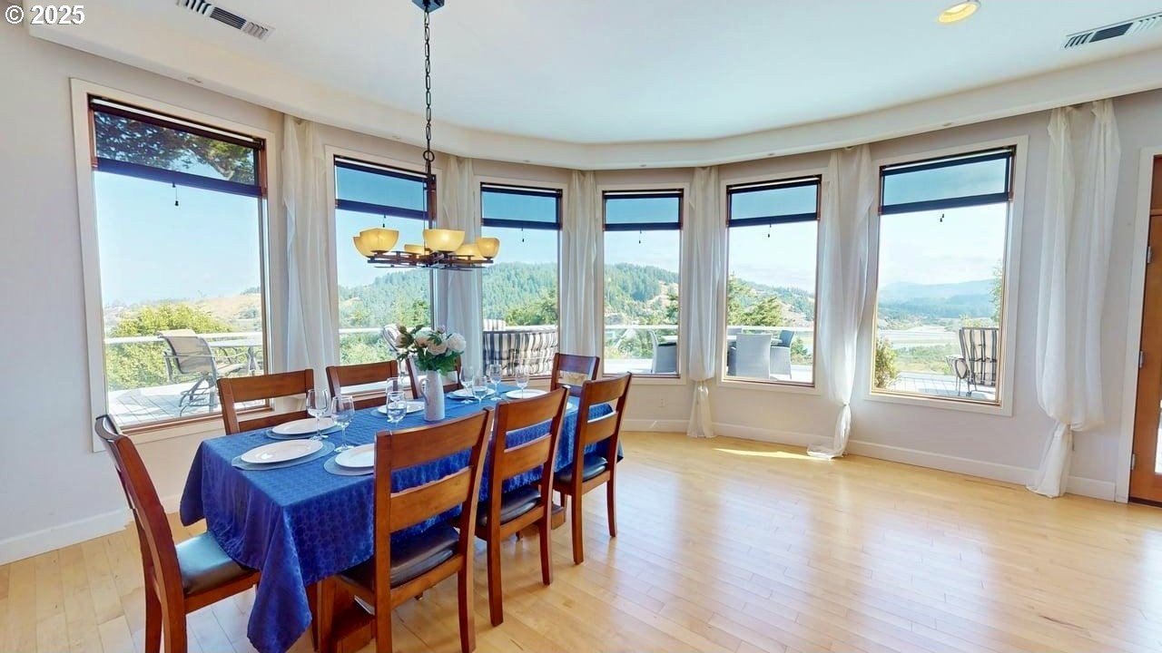 Gold Beach, Oregon, 97444, United States, 3 Bedrooms Bedrooms, ,5 BathroomsBathrooms,Residential,For Sale,1974377