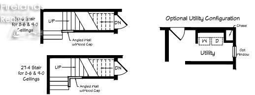 Kelleys Island, Ohio, 43438, United States, 4 Bedrooms Bedrooms, ,3 BathroomsBathrooms,Residential,For Sale,1985655