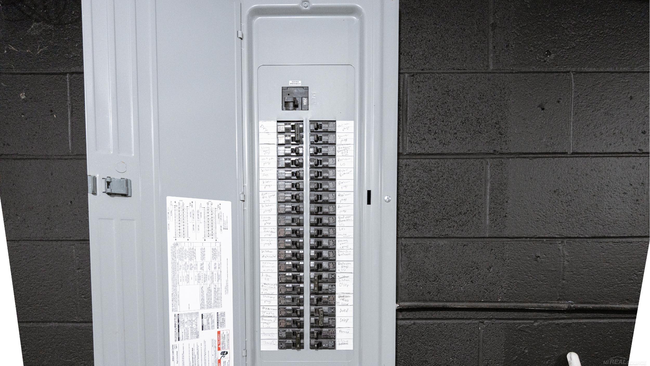 Columbus, Michigan, 48063, United States, 3 Bedrooms Bedrooms, ,3 BathroomsBathrooms,Residential,For Sale,1974296