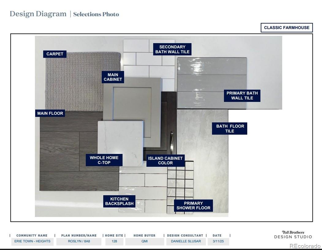 Erie, Colorado, 80516, United States, 3 Bedrooms Bedrooms, ,2 BathroomsBathrooms,Residential,For Sale,1991787