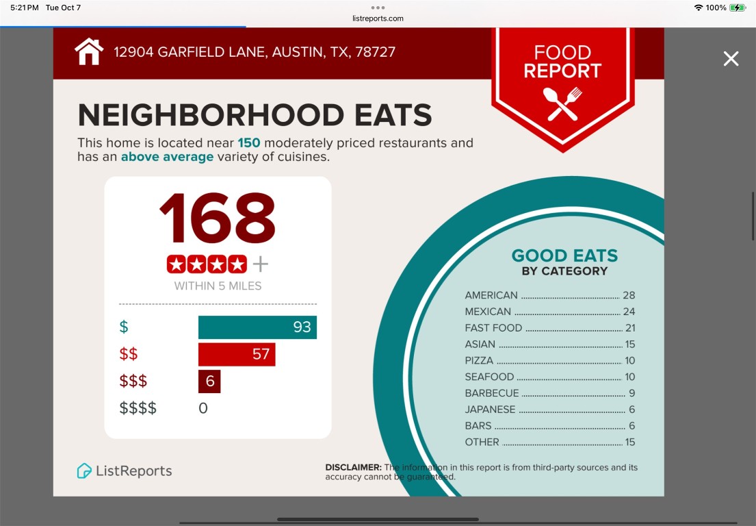 Austin, Texas, 78727, United States, 3 Bedrooms Bedrooms, ,2 BathroomsBathrooms,Residential,For Sale,1960659