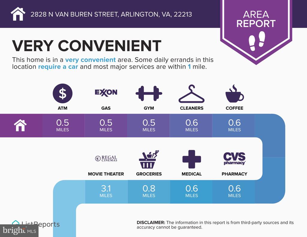 Arlington, Virginia, 22213, United States, 5 Bedrooms Bedrooms, ,5 BathroomsBathrooms,Residential,For Sale,1982488