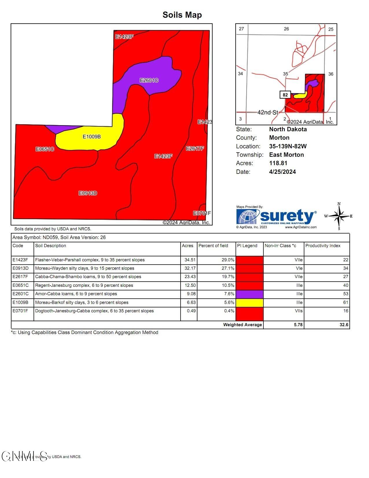 Mandan, North Dakota, 58554, United States, ,Land,For Sale,1983140