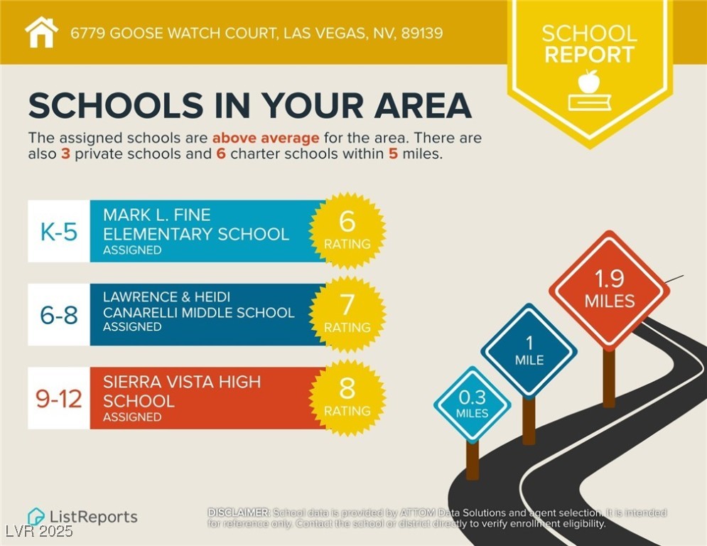 Las Vegas, Nevada, 89183, United States, 4 Bedrooms Bedrooms, ,3 BathroomsBathrooms,Residential,For Sale,1908319