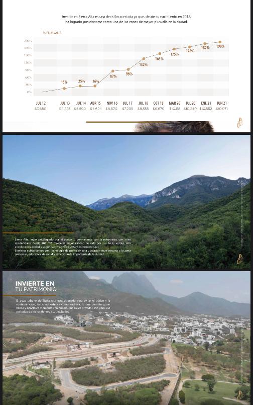Sierra Alta, Monterrey, Nuevo León, 64989, Mexico, 1 Bedroom Bedrooms, ,Residential,For Sale,Sierra Alta,1624624