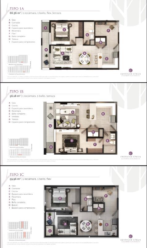 Cumbres Magnolia, Monterrey, Nuevo León, 64344, Mexico, 1 Bedroom Bedrooms, ,1 BathroomBathrooms,Residential,For Sale,Cumbres Magnolia,1443040