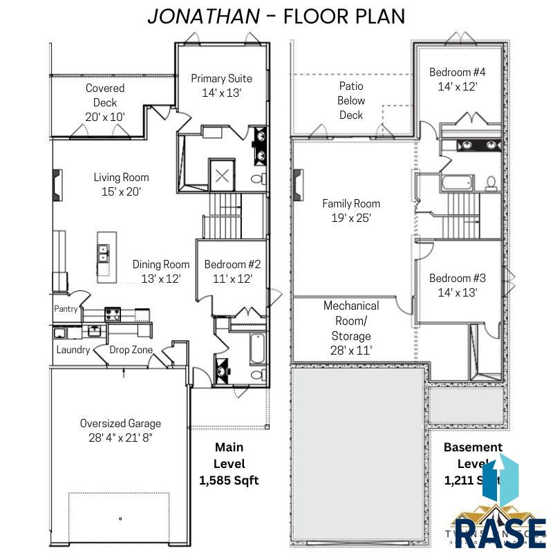 Sioux Falls, South Dakota, 57110, United States, 4 Bedrooms Bedrooms, ,2 BathroomsBathrooms,Residential,For Sale,1881142