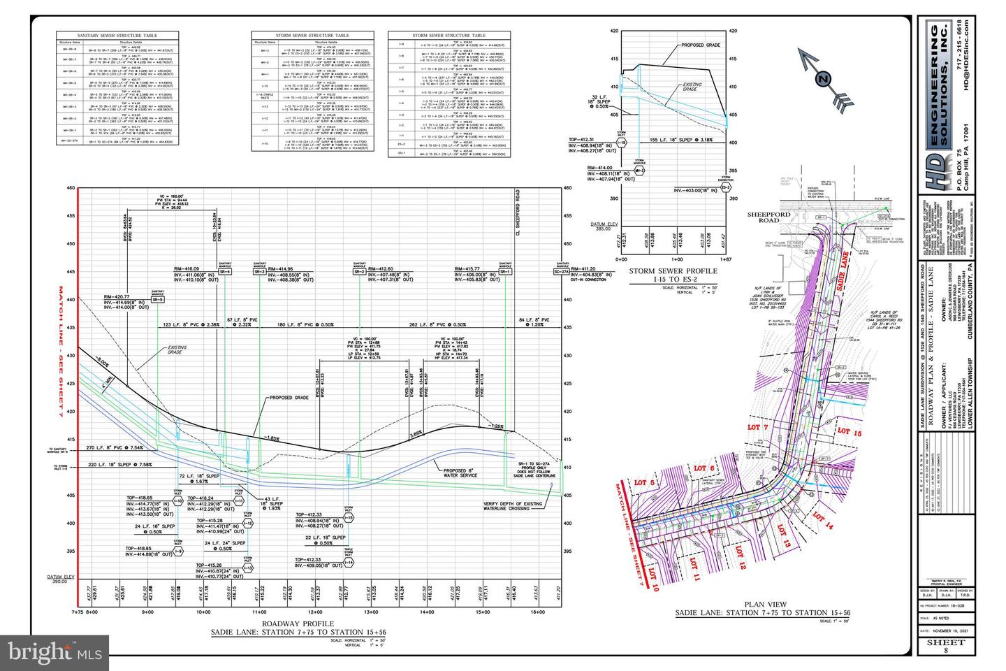 Mechanicsburg, Pennsylvania, 17055, United States, ,Land,For Sale,1989204